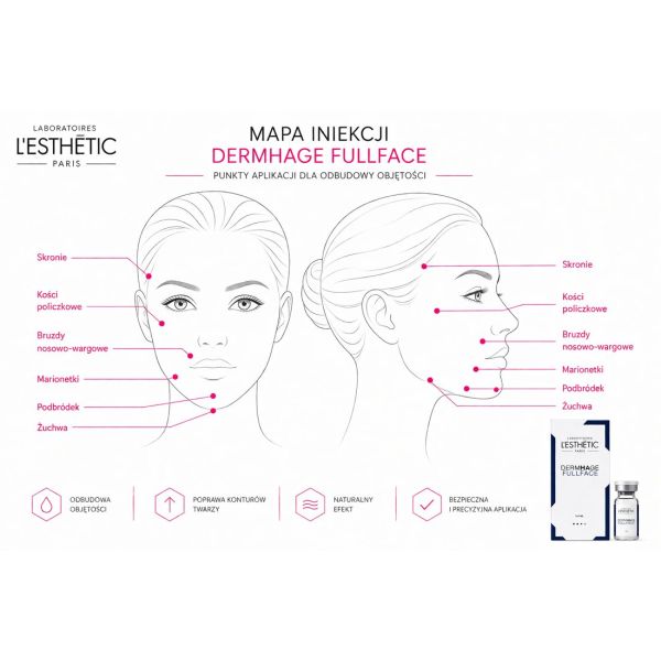 DERMHAGE Fullface – Wypłniacz HA do...