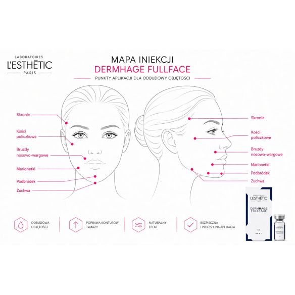 DERMHAGE Fullface – Wypłniacz HA do Modelowania Twarzy 1ml