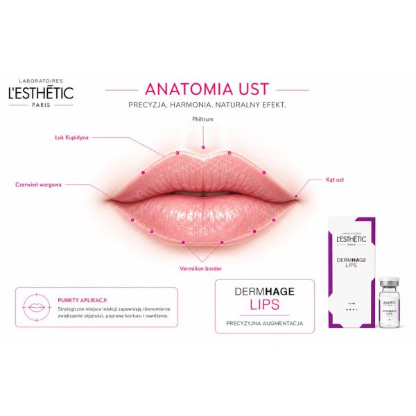 DERMHAGE Lips – Wypłniacz HA do...