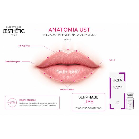 DERMHAGE Lips – Wypłniacz HA do Modelowania Ust 1ml