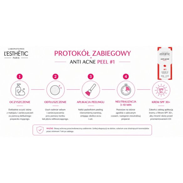 Anti Acne PEEL – Peeling Chemiczny do Skóry Trądzikowej 50ml