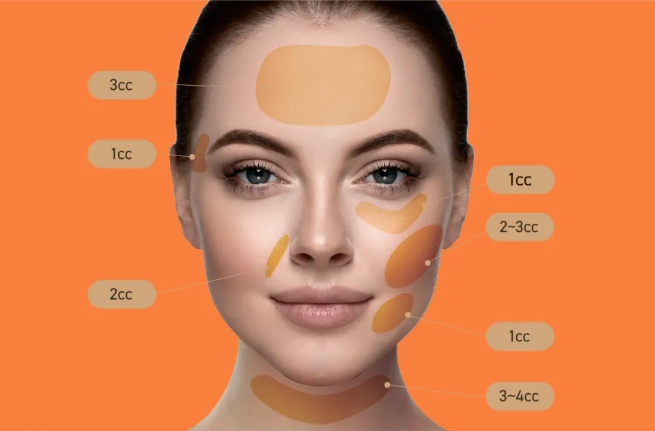 Etrebelle PCL 200 mg działanie