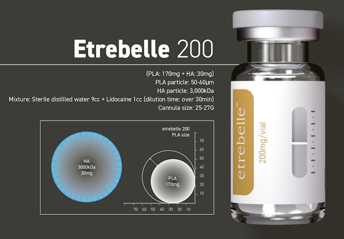 Etrebelle 200