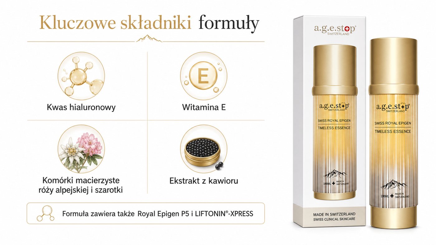 Kluczowe składniki Swiss Royal Epigen Timeless Essence