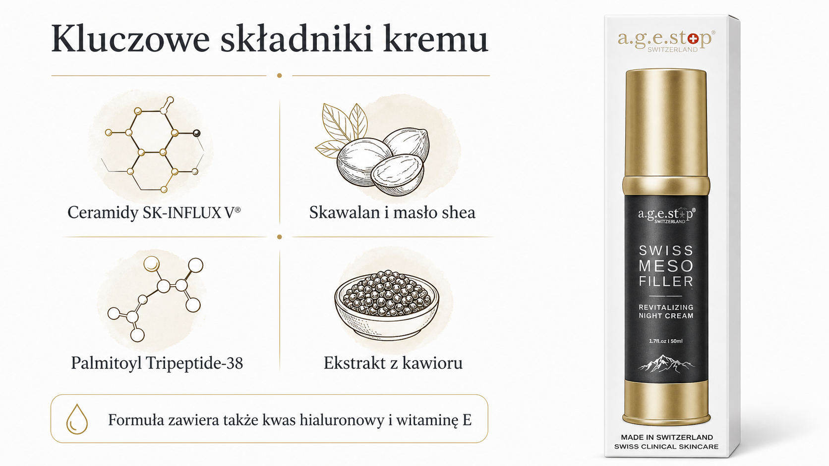 Składniki A.G.E. Stop Swiss Meso Filler Night Cream – ceramidy, skwalan i peptydy