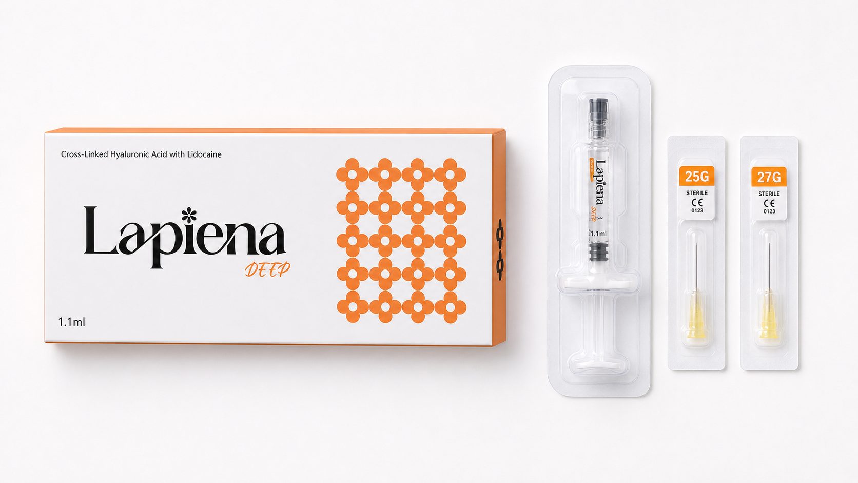 Lapiena Deep 1,1 ml – opakowanie, ampułkostrzykawka oraz igły 25G i 27G