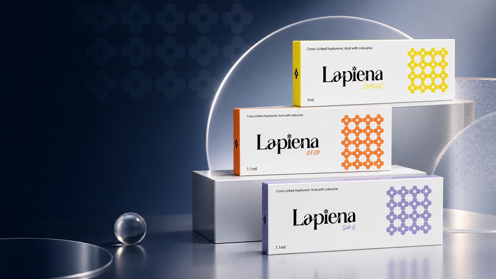 Lapiena Classic, Deep i Sub-Q — poznaj nową linię wypełniaczy
